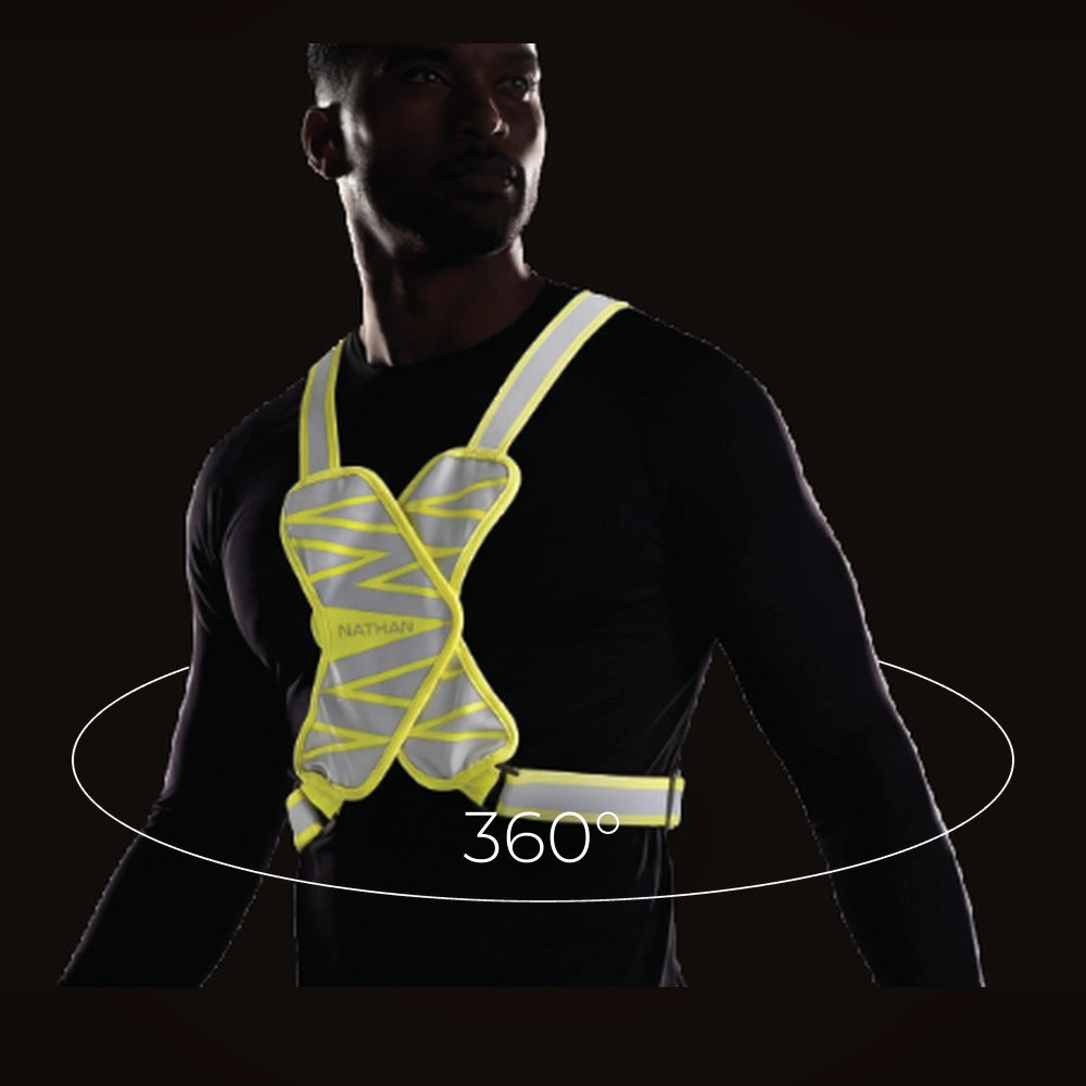 MAXIMUM VISIBILITY MEETS PERFORMANCE
