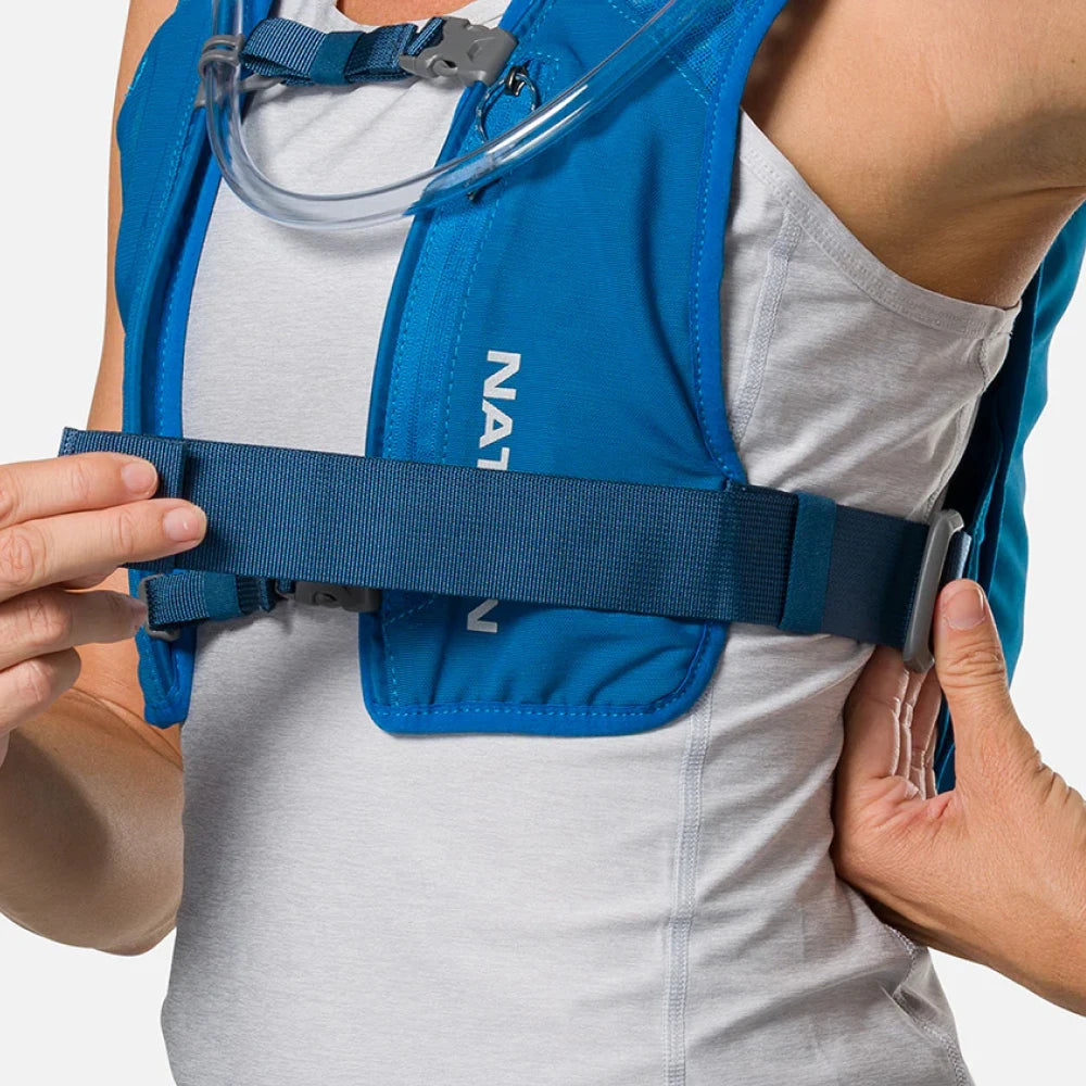 SECURE FIT